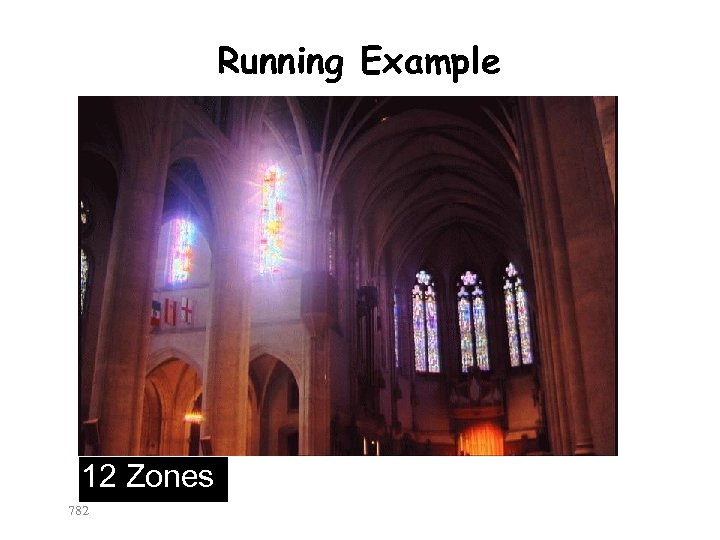 Running Example 12 Zones 782 