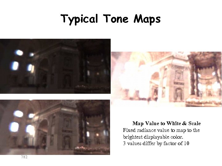 Typical Tone Maps Map Value to White & Scale Fixed radiance value to map