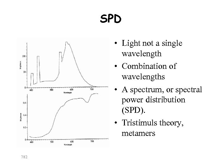 SPD • Light not a single wavelength • Combination of wavelengths • A spectrum,