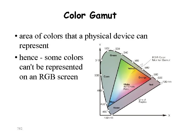 Color Gamut • area of colors that a physical device can represent • hence