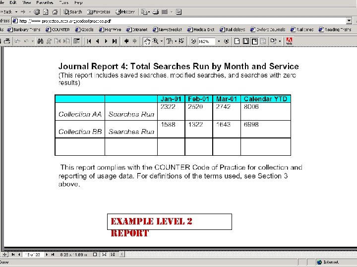 Database Report 1: Total Searches and Sessions by Month & Database example level 2