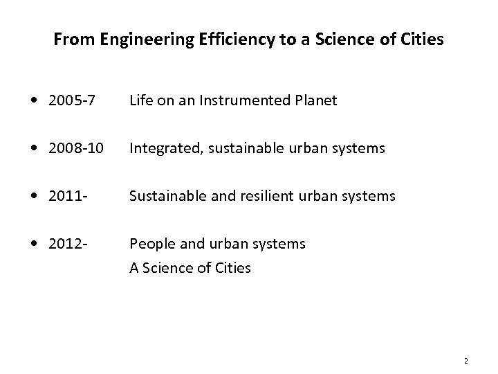 From Engineering Efficiency to a Science of Cities • 2005 -7 Life on an