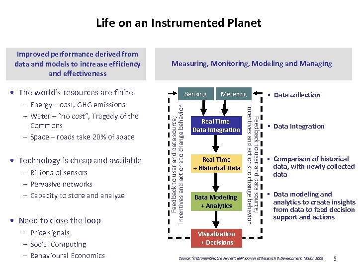 Life on an Instrumented Planet Improved performance derived from data and models to increase