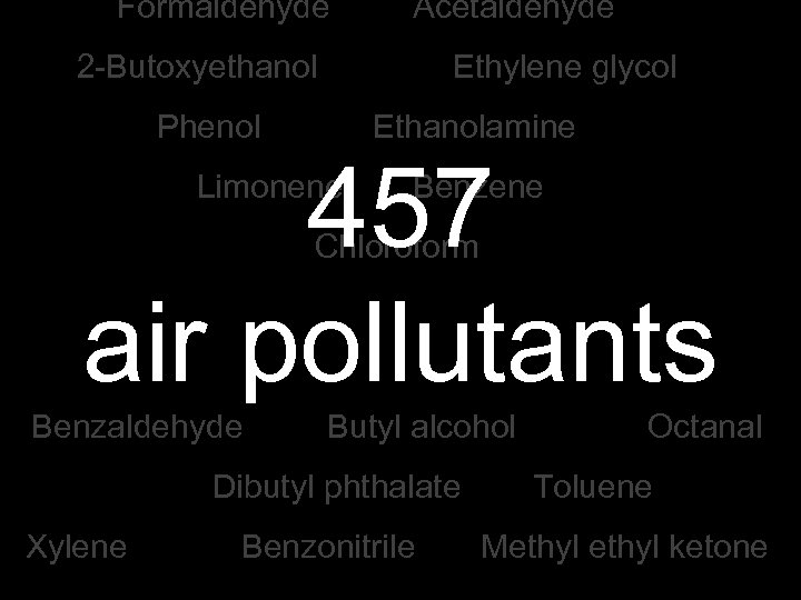 Formaldehyde Acetaldehyde 2 -Butoxyethanol Ethylene glycol Phenol Ethanolamine 457 air pollutants Limonene Benzene Chloroform
