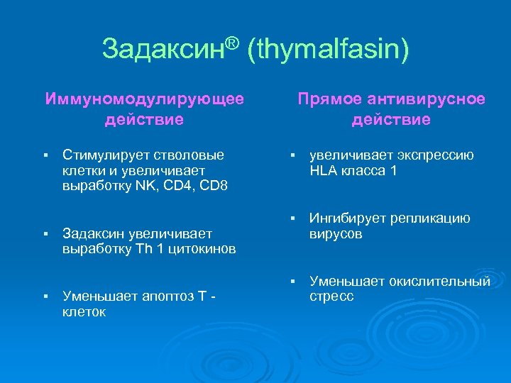 Задаксин® (thymalfasin) Иммуномодулирующее действие § § § Стимулирует стволовые клетки и увеличивает выработку NK,