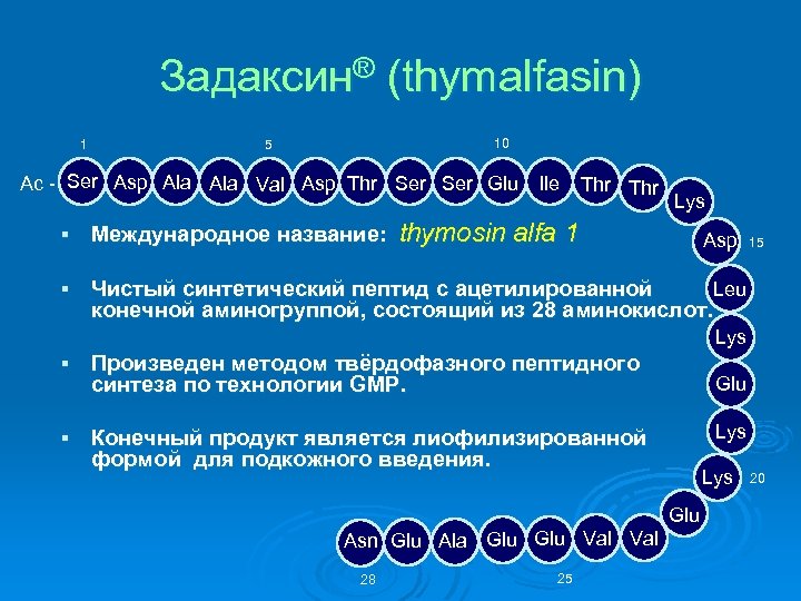 Задаксин® (thymalfasin) 1 10 5 Ac - Ser Asp Ala Val Asp Thr Ser