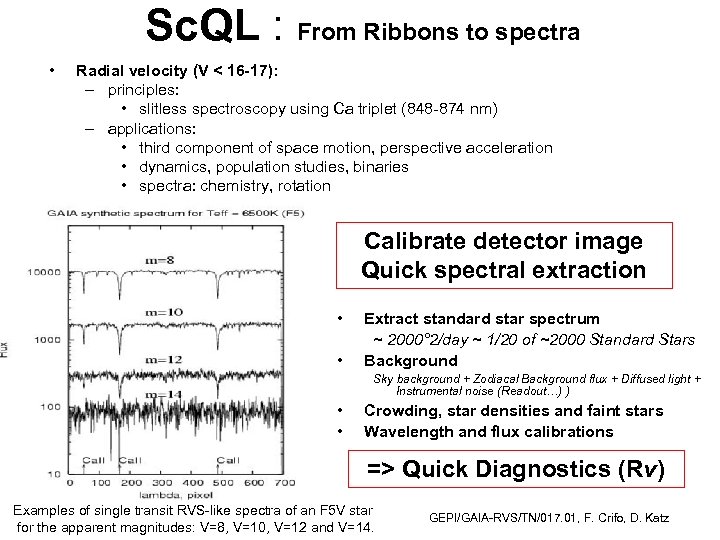 Sc. QL : From Ribbons to spectra • Radial velocity (V < 16 -17):