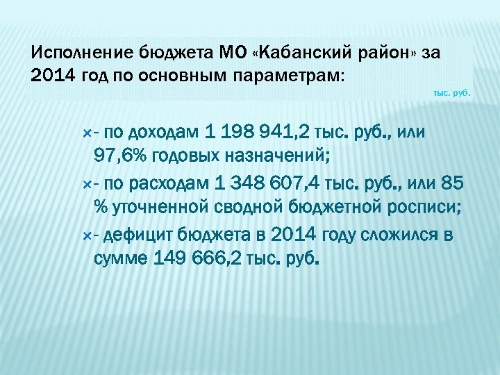 Исполнение бюджета МО «Кабанский район» за 2014 год по основным параметрам: тыс. руб. -