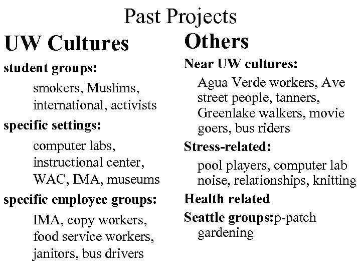 Past Projects Others UW Cultures student groups: smokers, Muslims, international, activists specific settings: computer