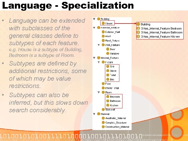 Language - Specialization • Language can be extended with subclasses of the general classes