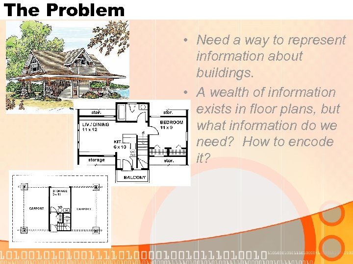 The Problem • Need a way to represent information about buildings. • A wealth