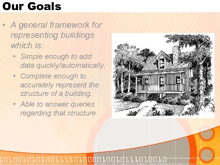 Our Goals • A general framework for representing buildings which is: • Simple enough