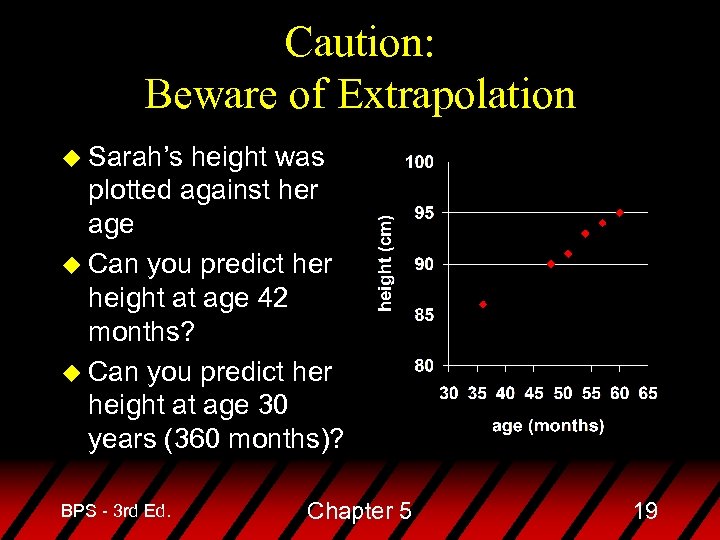 Caution: Beware of Extrapolation u Sarah’s height was plotted against her age u Can
