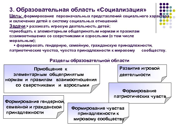 Включение ребенка в социальные отношения