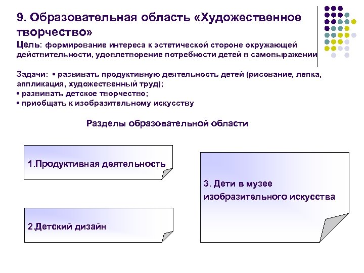 9. Образовательная область «Художественное творчество» Цель: формирование интереса к эстетической стороне окружающей действительности, удовлетворение