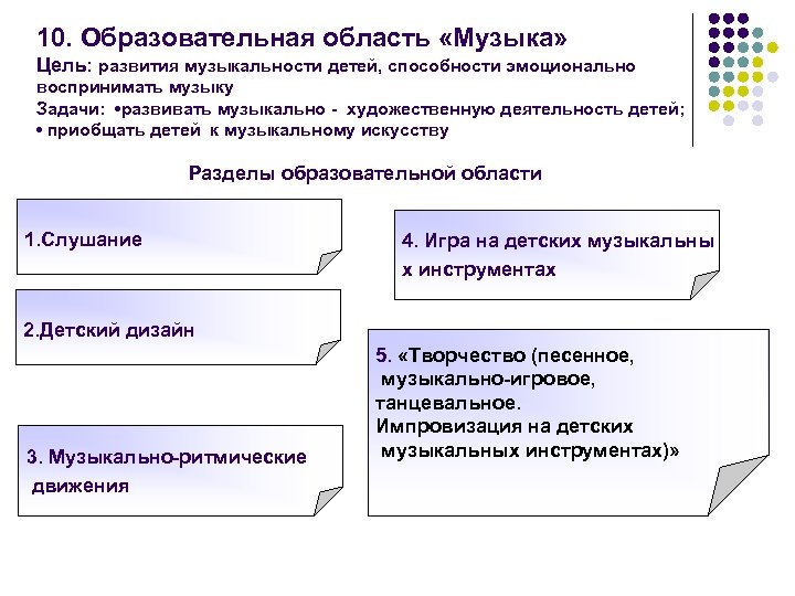 10. Образовательная область «Музыка» Цель: развития музыкальности детей, способности эмоционально воспринимать музыку Задачи: •