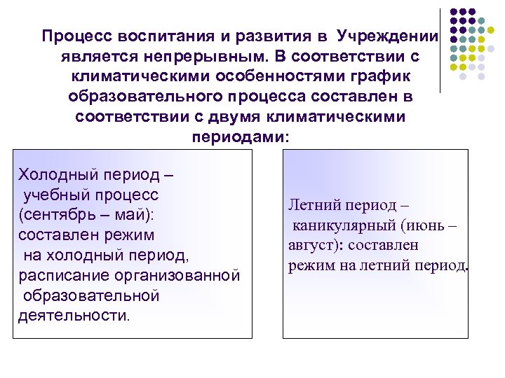 Процесс воспитания и развития в Учреждении является непрерывным. В соответствии с климатическими особенностями график