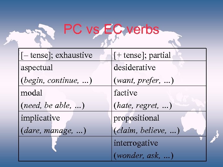 PC vs EC verbs [– tense]; exhaustive aspectual (begin, continue, …) modal (need, be