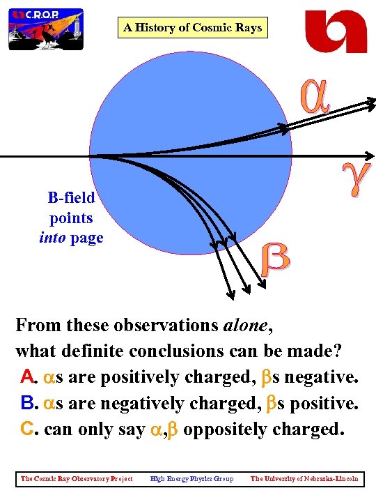 A History of Cosmic Rays B-field points into page From these observations alone, what