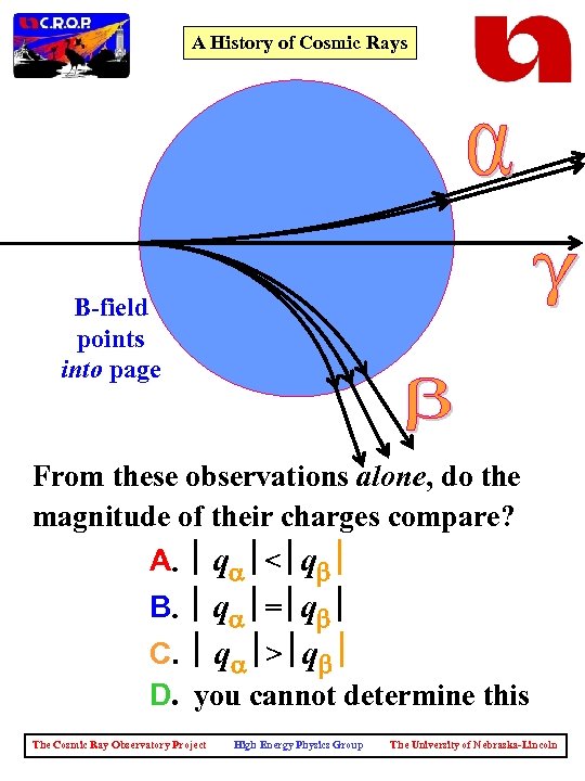 A History of Cosmic Rays B-field points into page From these observations alone, do