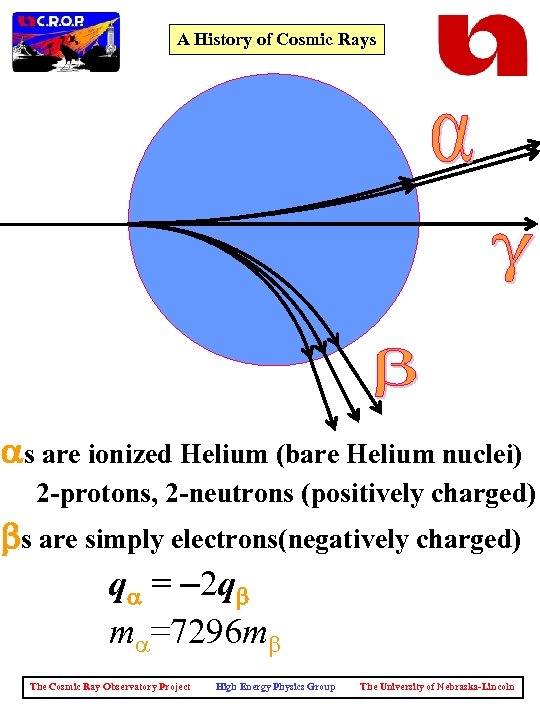 A History of Cosmic Rays s are ionized Helium (bare Helium nuclei) 2 -protons,