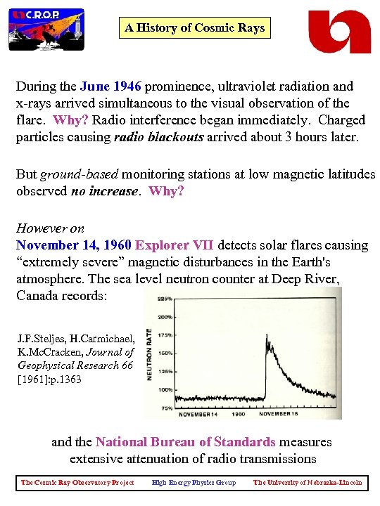 A History of Cosmic Rays During the June 1946 prominence, ultraviolet radiation and x-rays