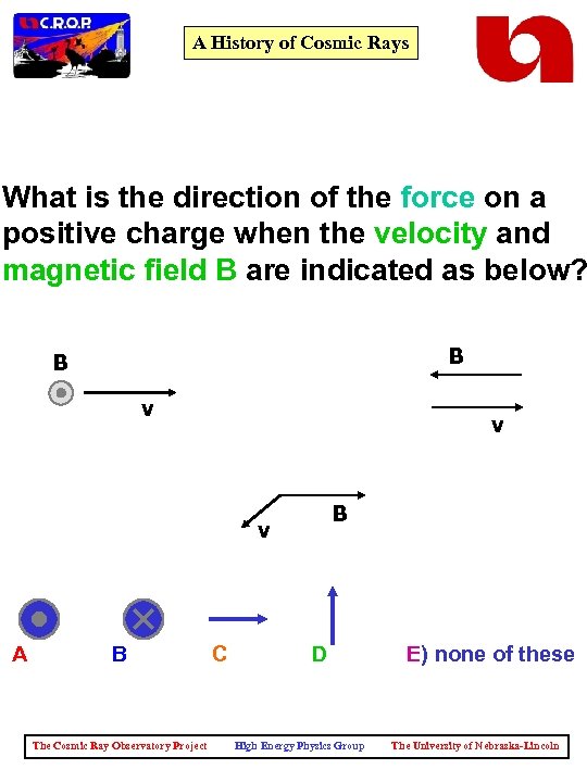 A History of Cosmic Rays What is the direction of the force on a