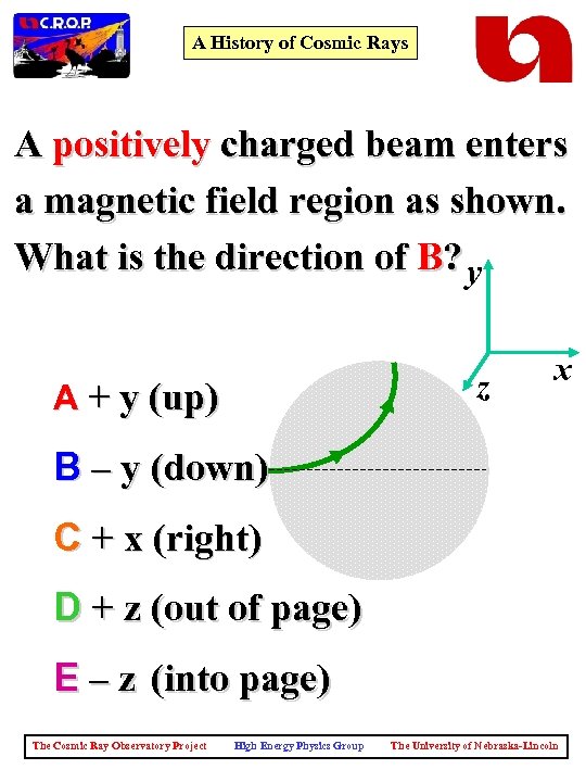 A History of Cosmic Rays A positively charged beam enters a magnetic field region