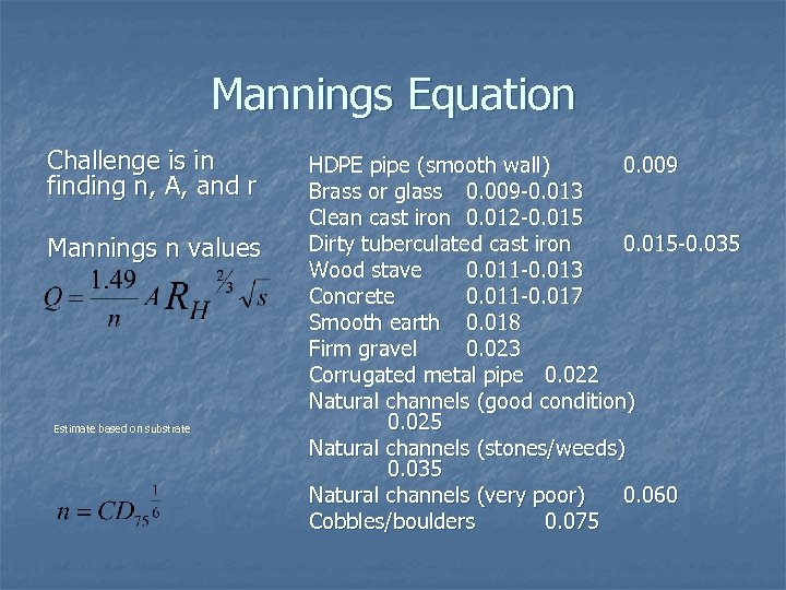 Mannings Equation Challenge is in finding n, A, and r Mannings n values Estimate