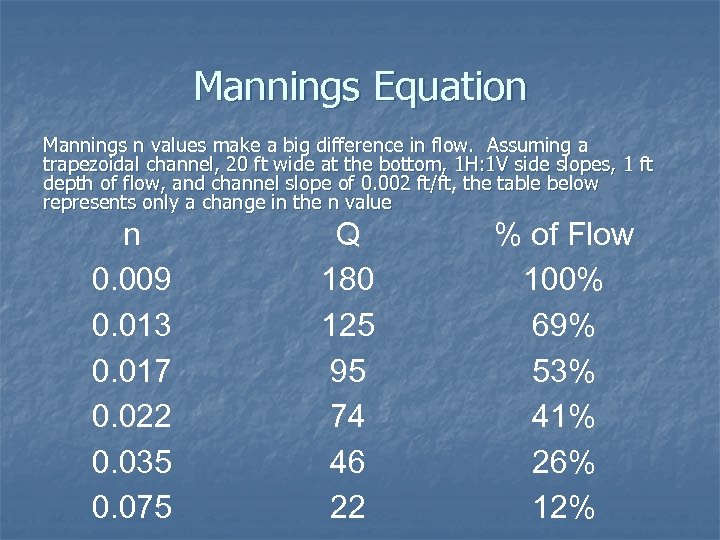 Mannings Equation Mannings n values make a big difference in flow. Assuming a trapezoidal