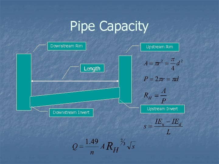 Pipe Capacity Downstream Rim Upstream Rim Length Downstream Invert Upstream Invert 