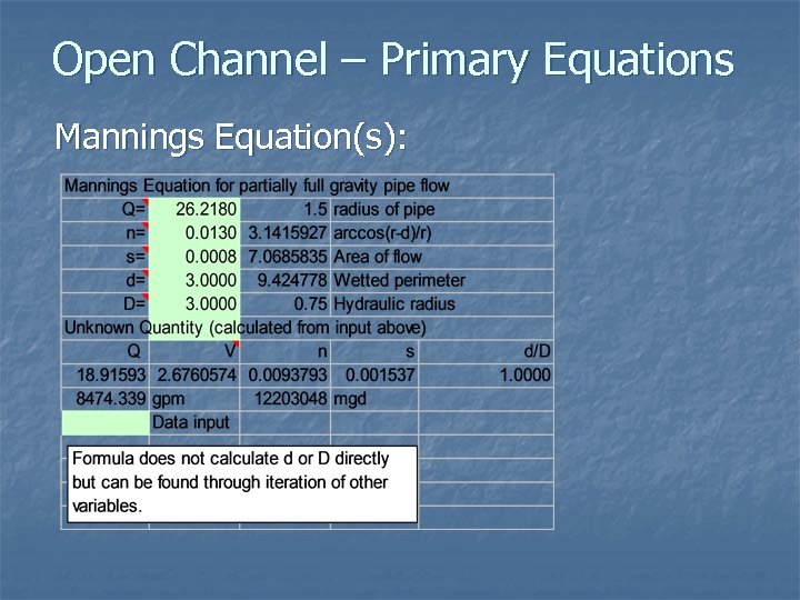 Open Channel – Primary Equations Mannings Equation(s): 