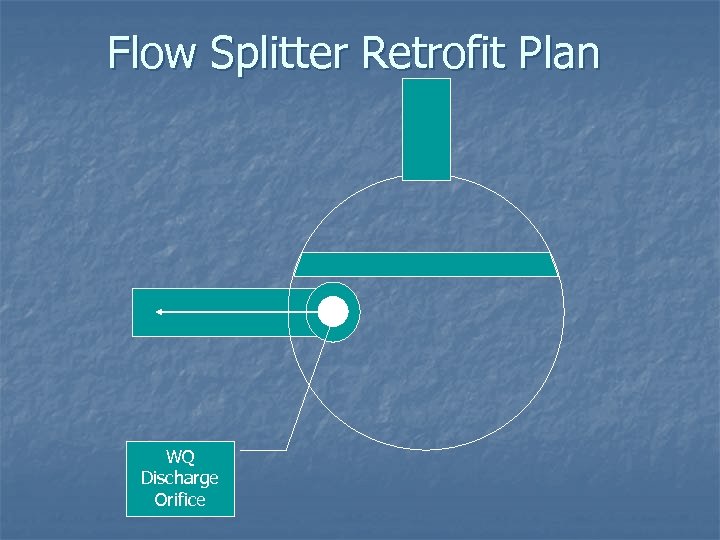 Flow Splitter Retrofit Plan WQ Discharge Orifice 