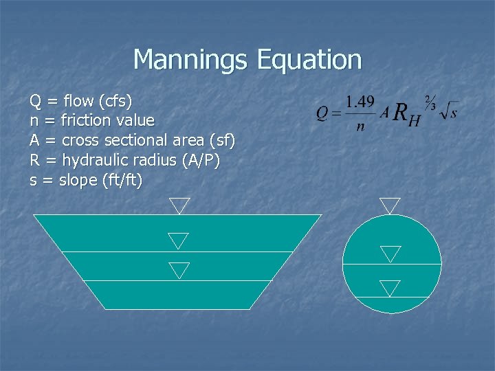 Mannings Equation Q = flow (cfs) n = friction value A = cross sectional