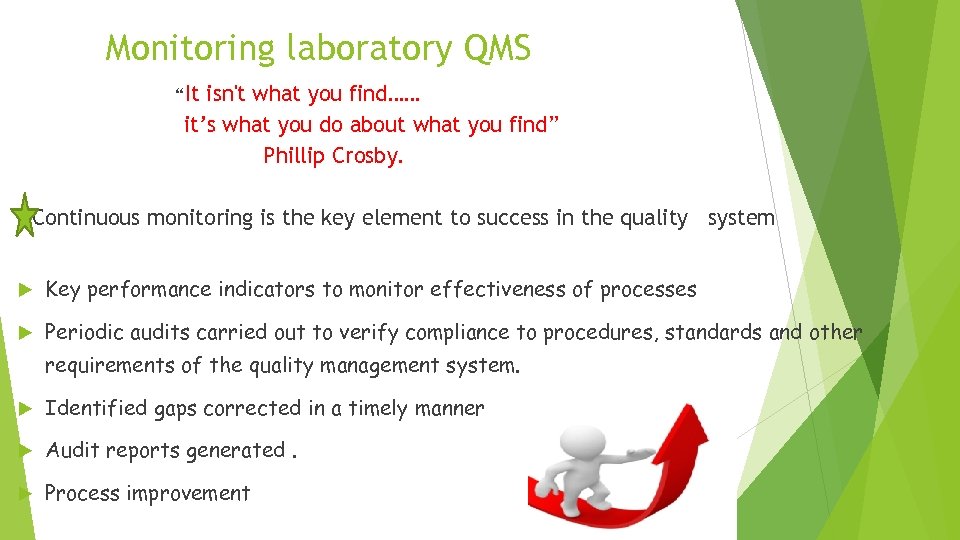 Monitoring laboratory QMS “It isn't what you find…… it’s what you do about what