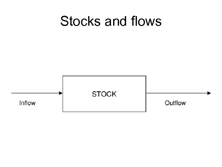 Stocks and flows 