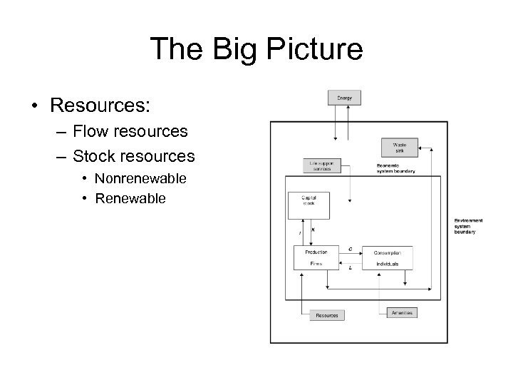 The Big Picture • Resources: – Flow resources – Stock resources • Nonrenewable •