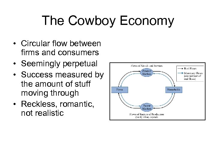 The Cowboy Economy • Circular flow between firms and consumers • Seemingly perpetual •