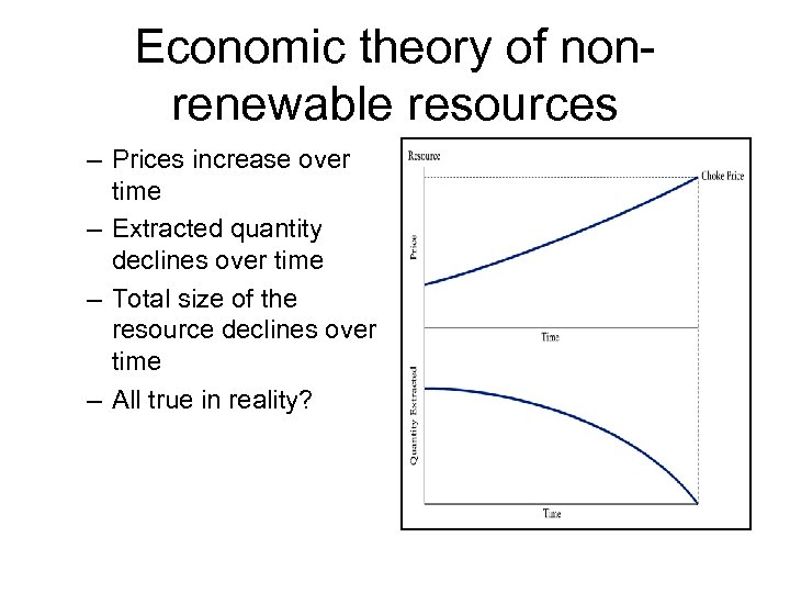 Economic theory of nonrenewable resources – Prices increase over time – Extracted quantity declines