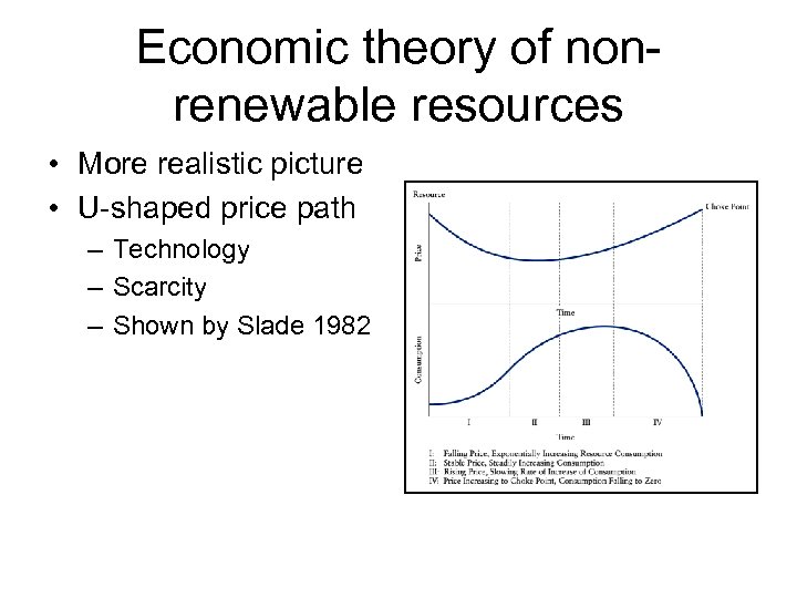 Economic theory of nonrenewable resources • More realistic picture • U-shaped price path –