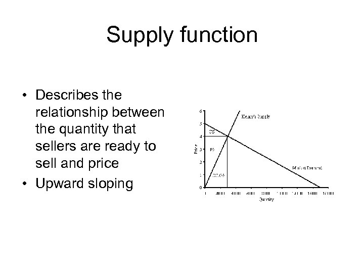 Supply function • Describes the relationship between the quantity that sellers are ready to