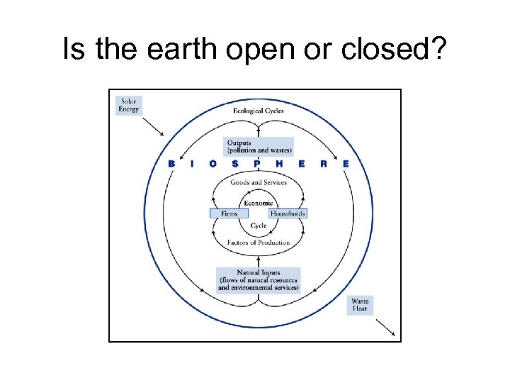 Is the earth open or closed? 