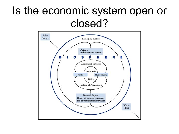 Is the economic system open or closed? 