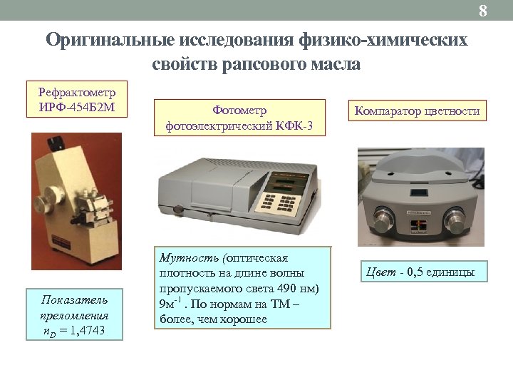 8 Оригинальные исследования физико-химических свойств рапсового масла Рефрактометр ИРФ-454 Б 2 М Показатель преломления