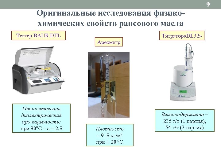 Оригинальные исследования физикохимических свойств рапсового масла Тестер BAUR DTL 9 Титратор «DL 32» Ареометр