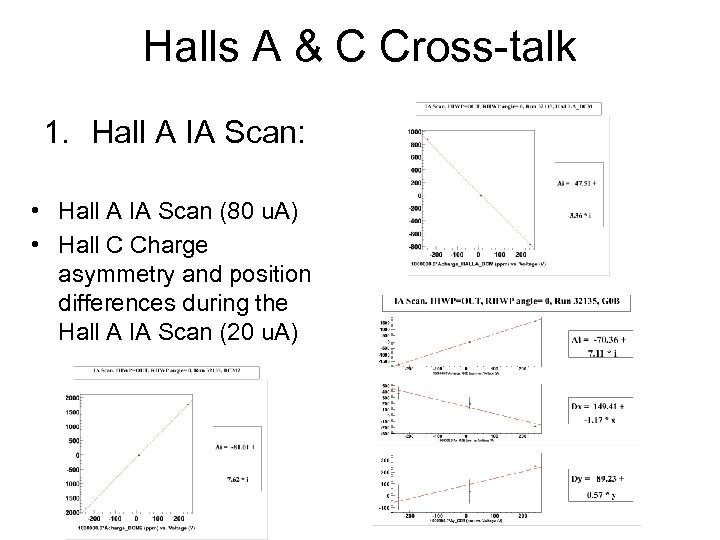 Halls A & C Cross-talk 1. Hall A IA Scan: • Hall A IA
