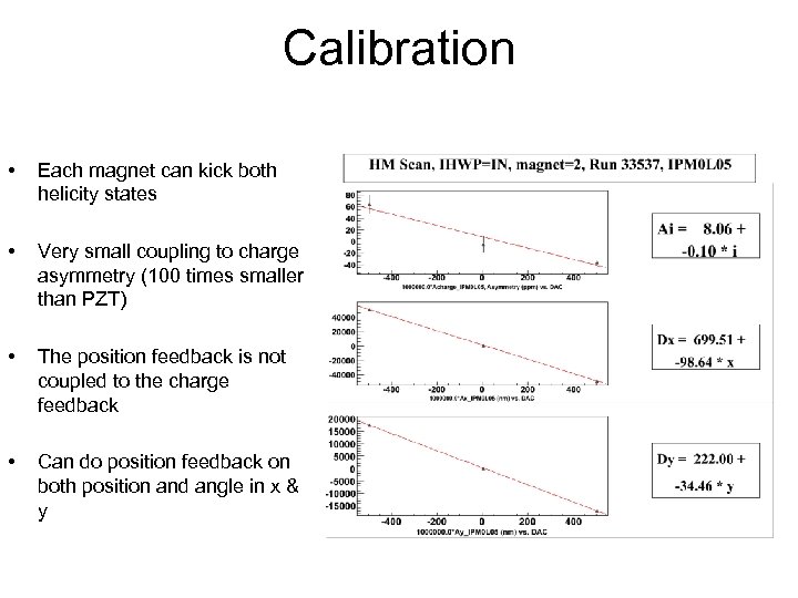 Calibration • Each magnet can kick both helicity states • Very small coupling to