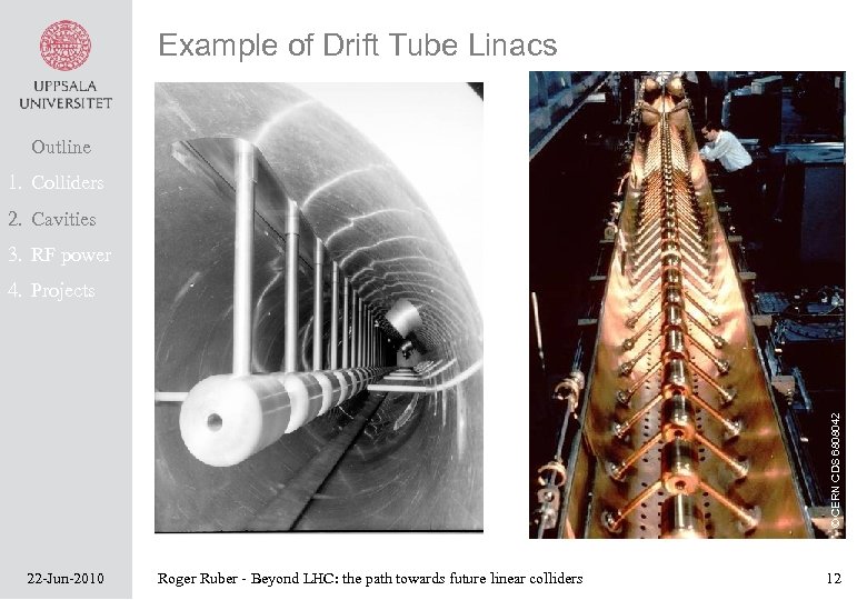 Example of Drift Tube Linacs Outline 1. Colliders 2. Cavities 3. RF power ©