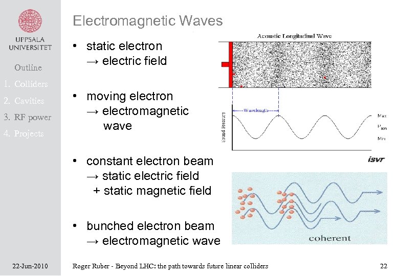 Electromagnetic Waves Outline 1. Colliders 2. Cavities 3. RF power 4. Projects • static