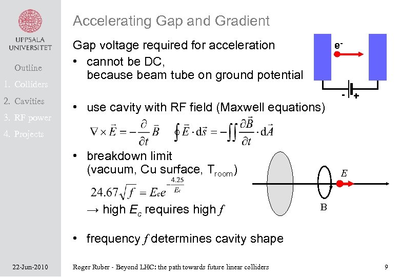 Accelerating Gap and Gradient Outline 1. Colliders 2. Cavities 3. RF power Gap voltage